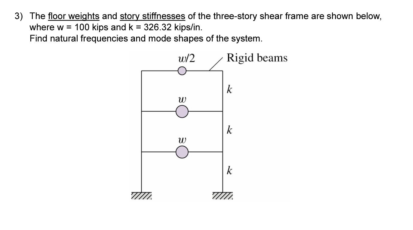 Please show hand calculations.The floor weights
