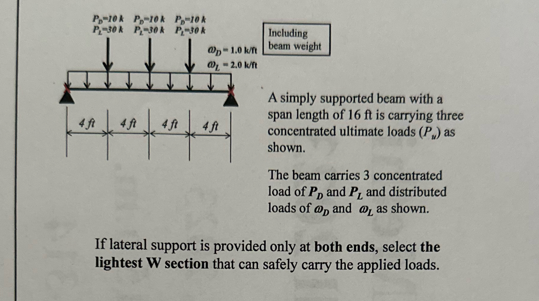 Including beam weight int it A simply supported