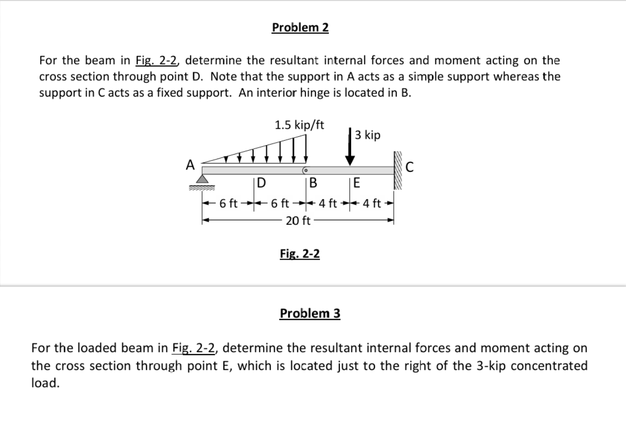 Problem 2 For the beam in Fig. 2 - 2 , determine