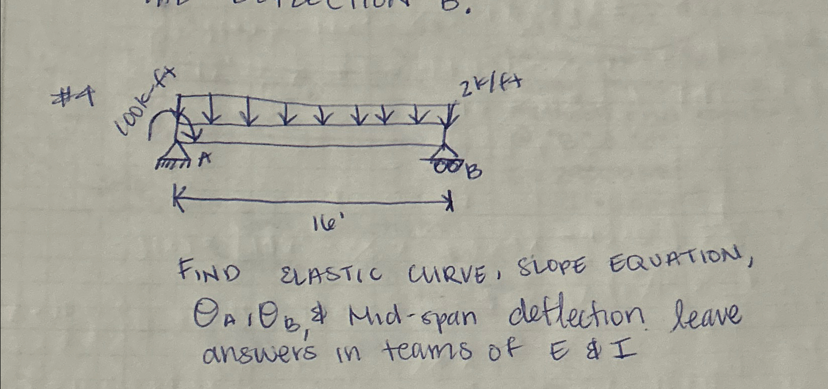 FIND ELASTIC CURVE, SLOPE EQUATION, A , B , Mid -