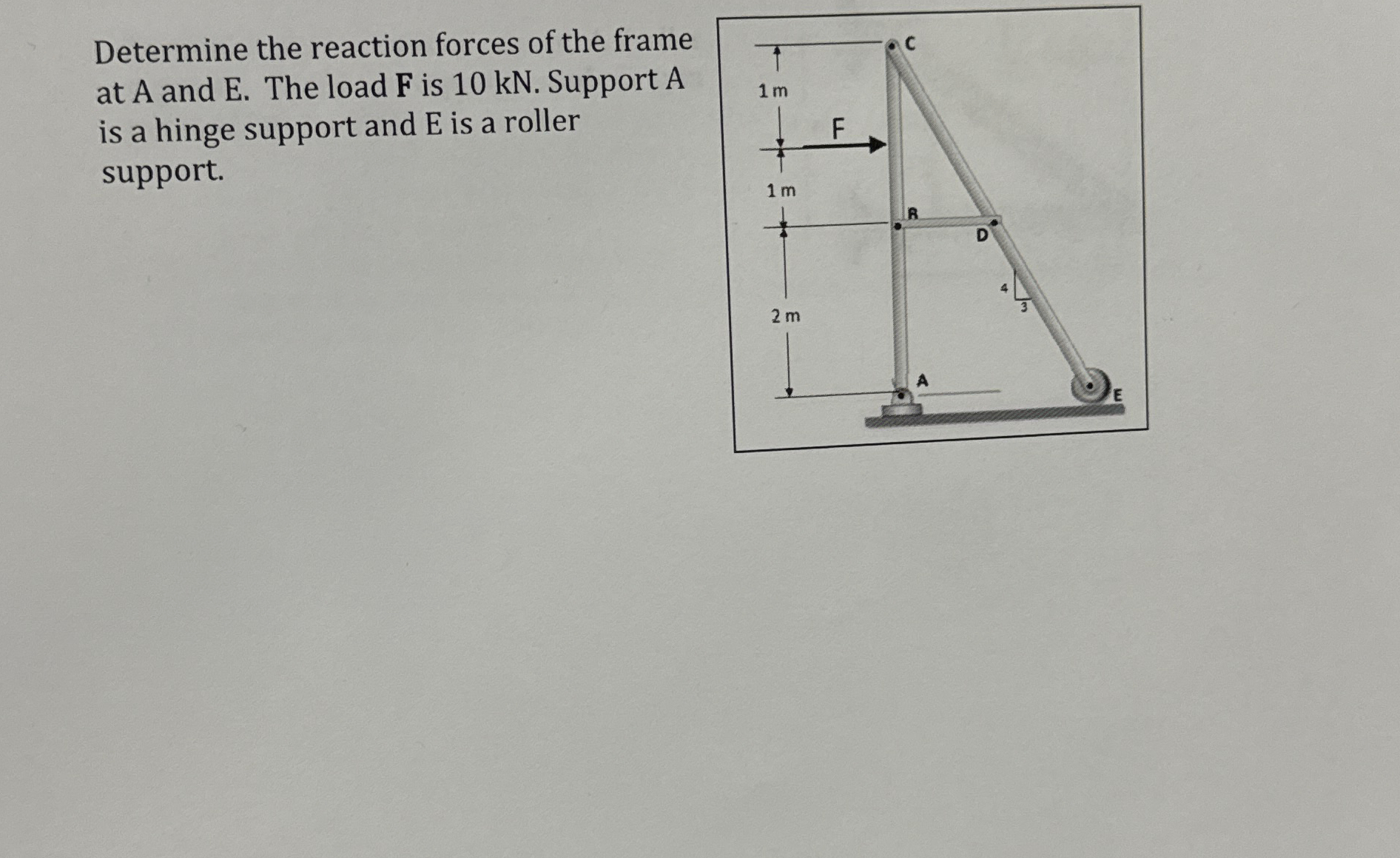 Determine the reaction forces of the frame at A
