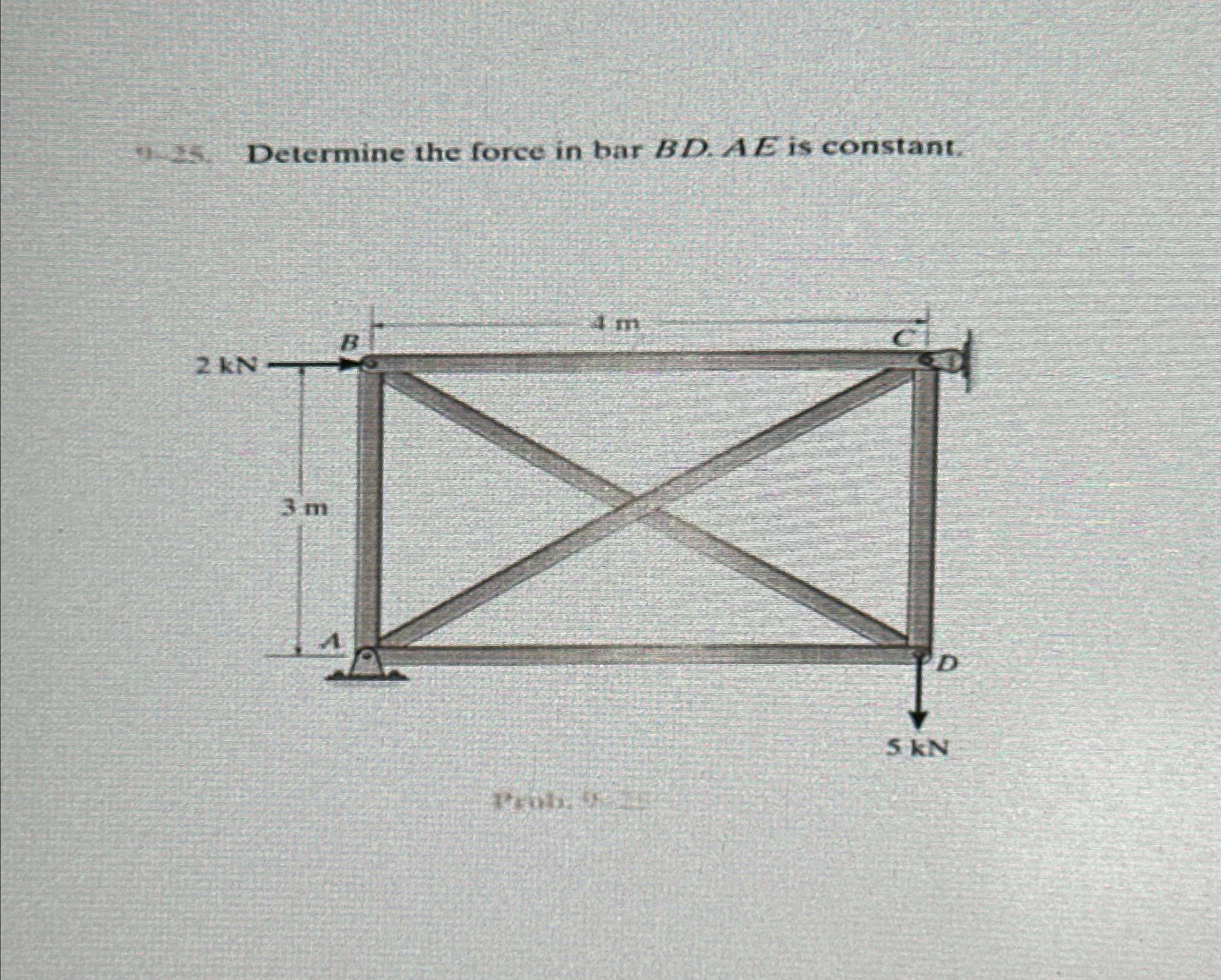 Determine the force in bar B D . A E is constant.