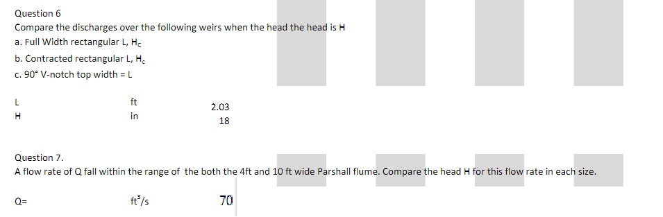Question 6 Compare the discharges over the