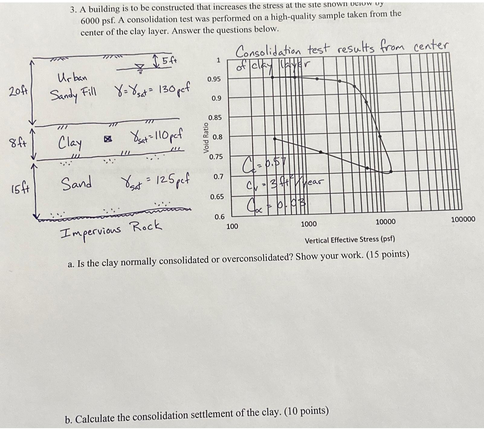 A building is to be constructed that increases