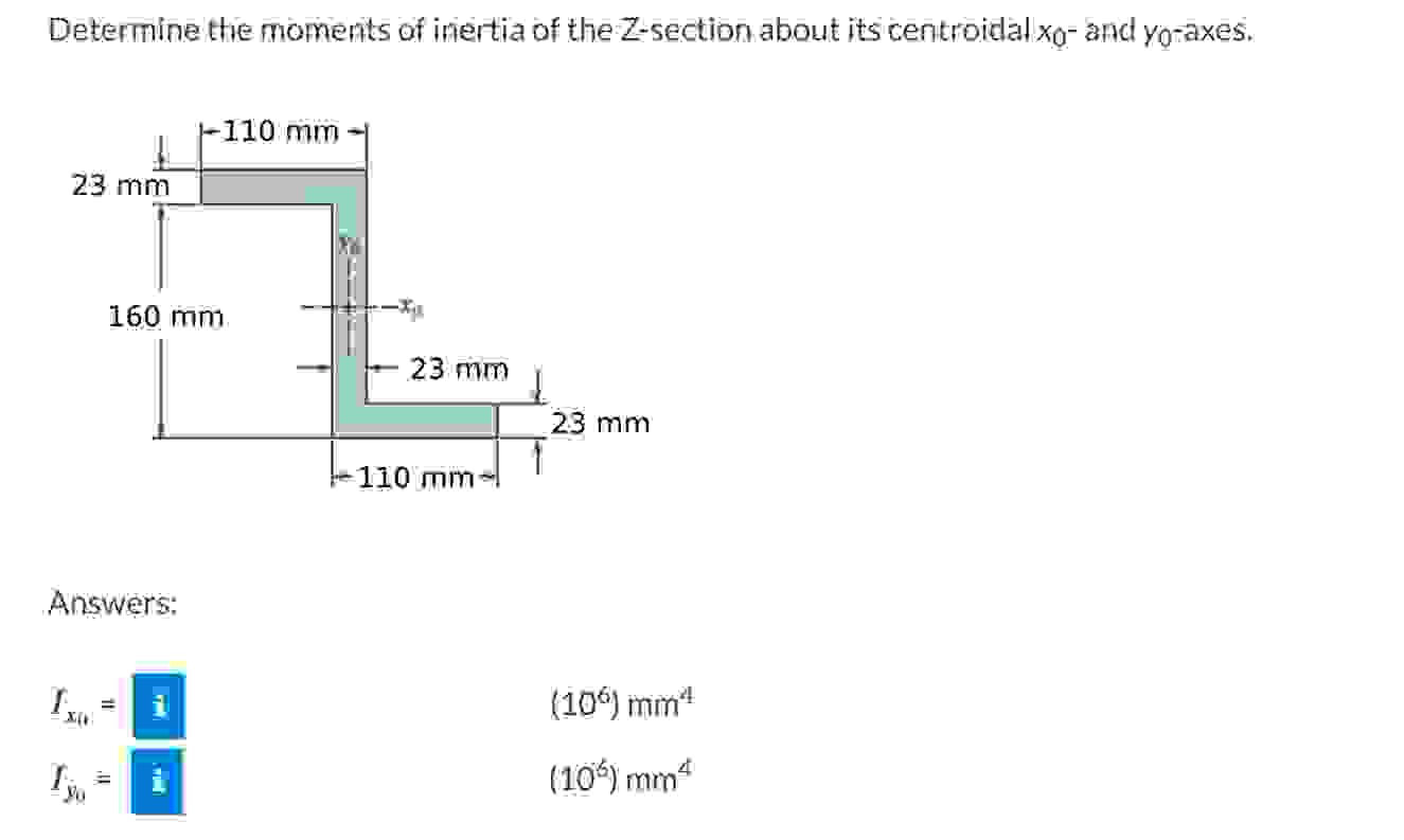 Determine the moments of inertia of the Z -