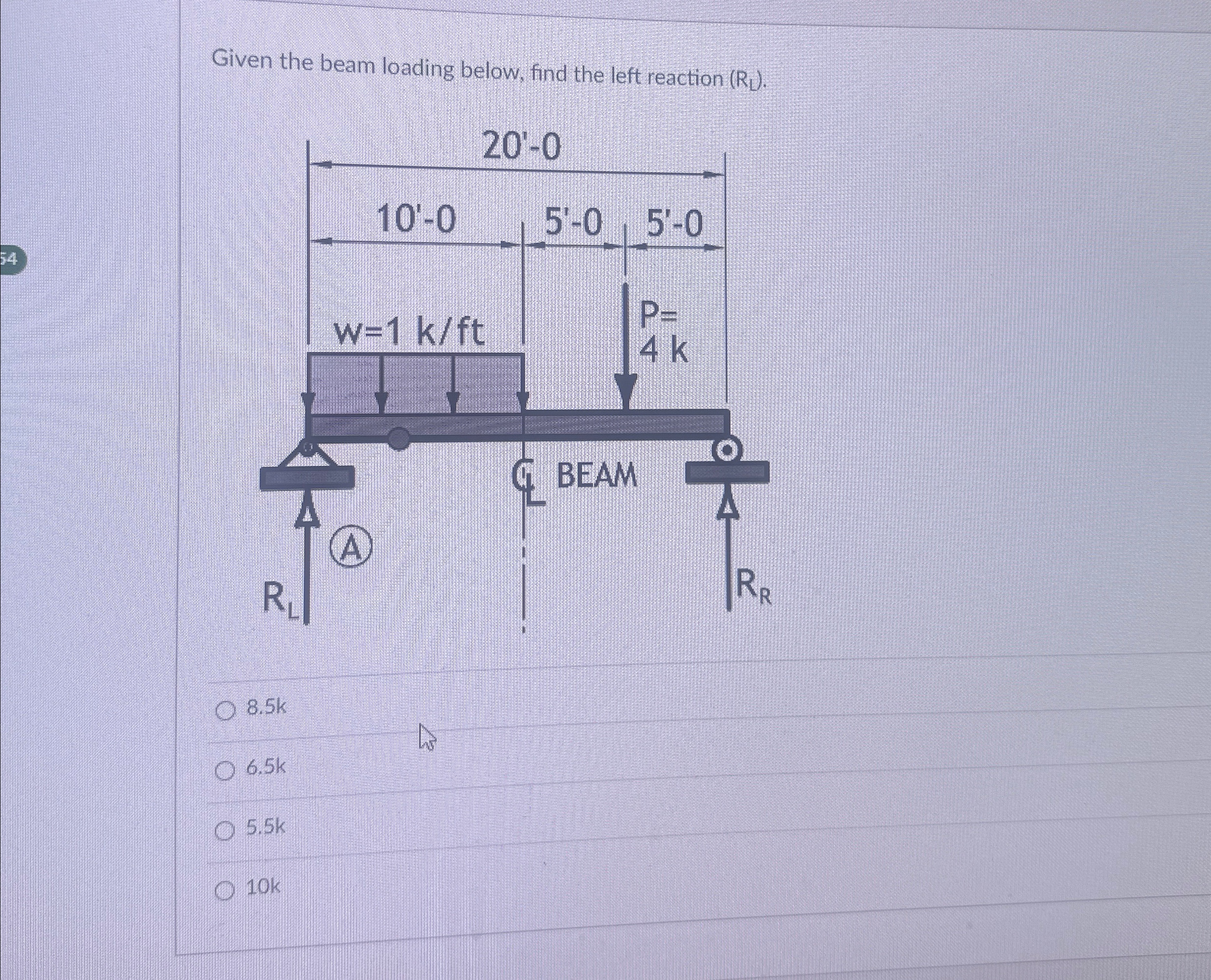 Given the beam loading below, find the left