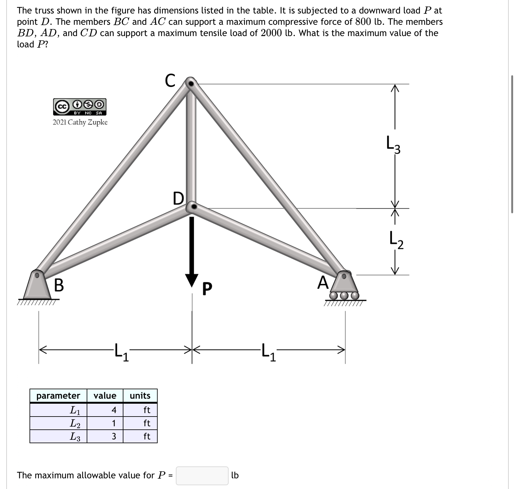 The truss shown in the figure has dimensions