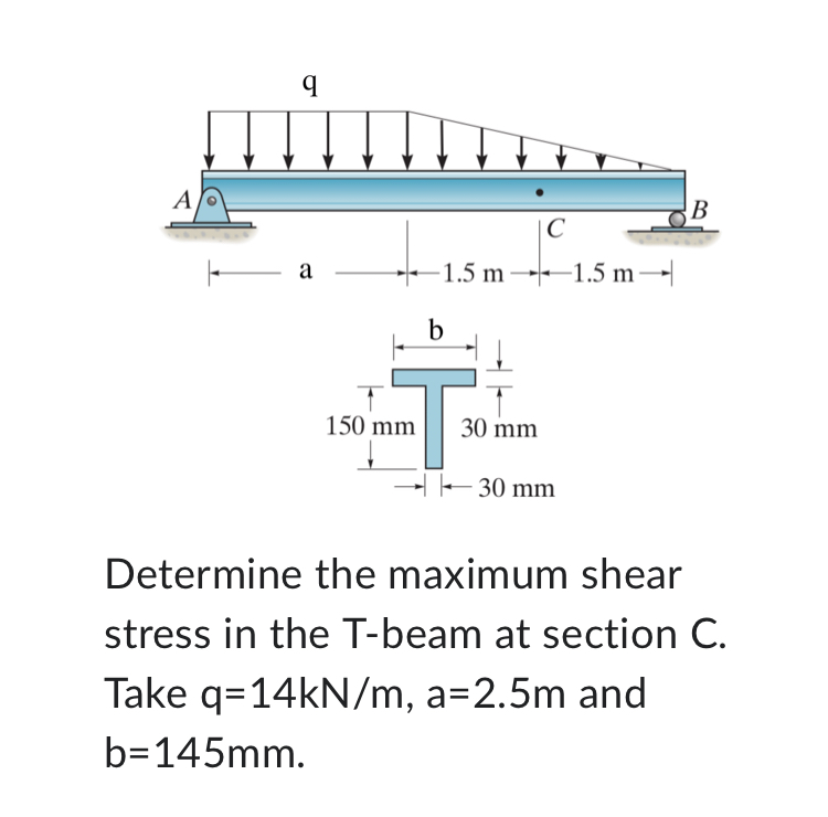 Determine the maximum shear stress in the T -