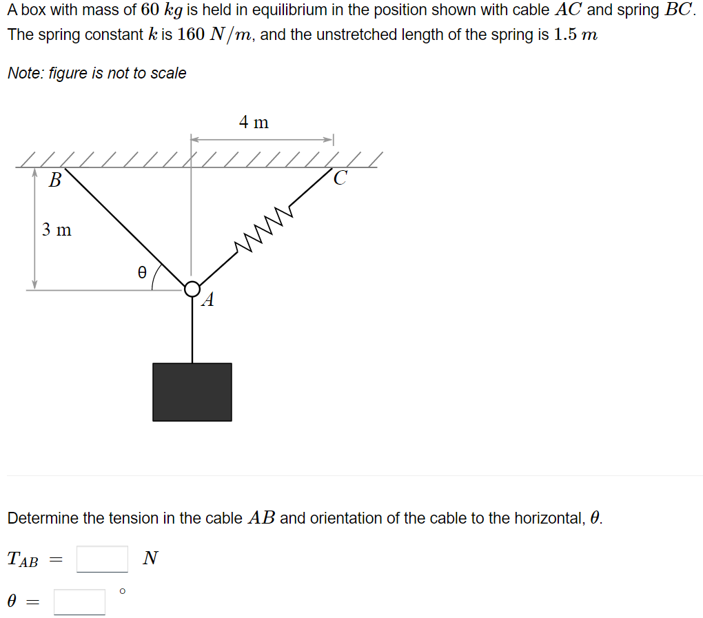 Determine the tension in the cable A B and