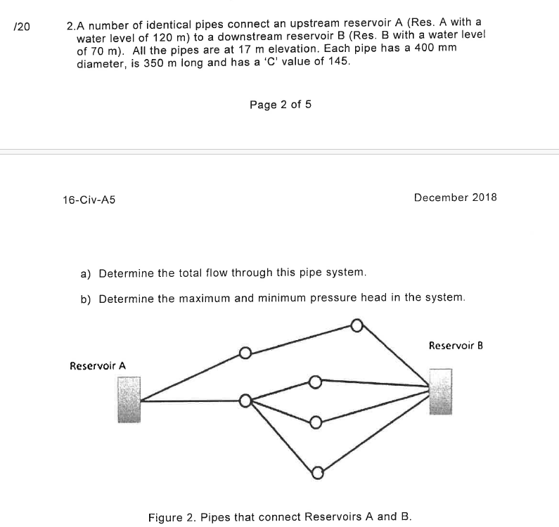1 2 0 2 . A number of identical pipes connect an
