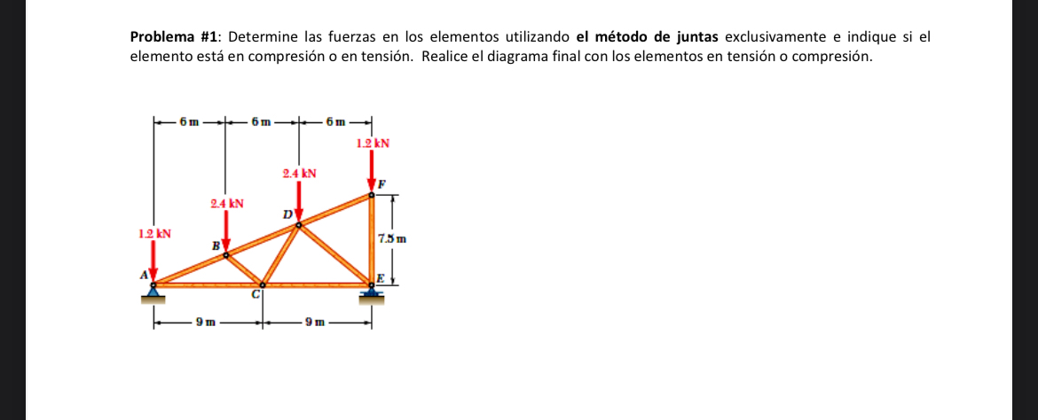 Problema # 1 : Determine las fuerzas en los