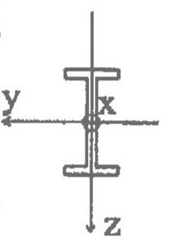 Area of the cross section is 7 8 . 1 m 2 . All