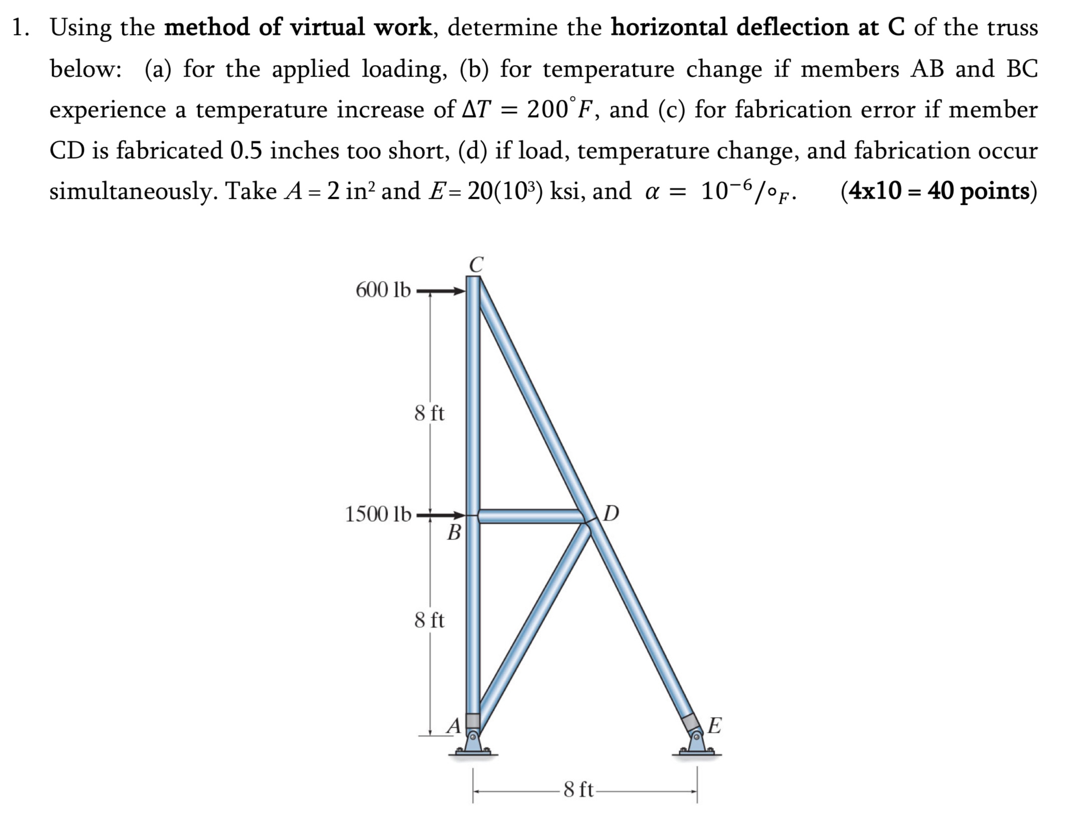 Using the method of virtual work, determine the