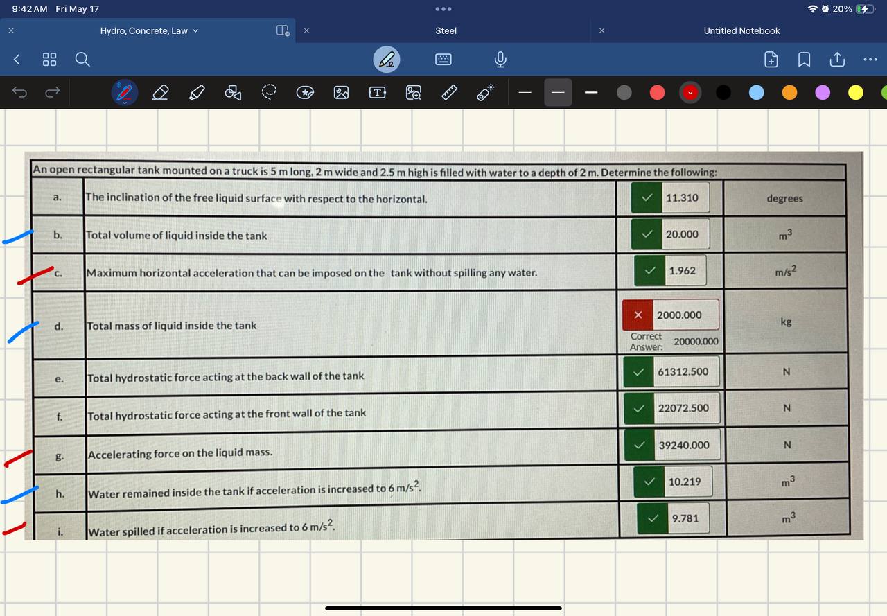 Show the solution for letter a , e , and f . The