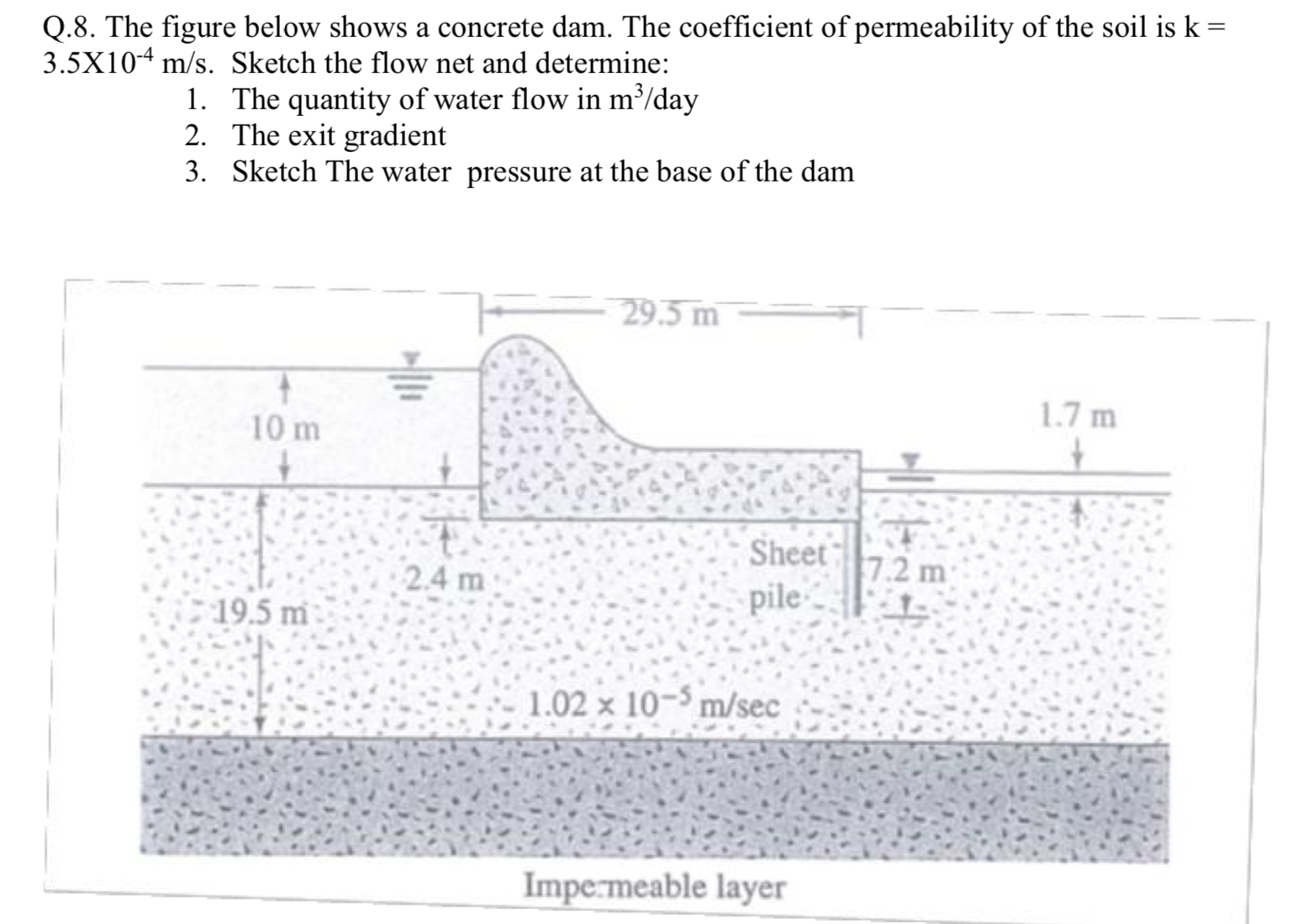 Q . 8 . The figure below shows a concrete dam.
