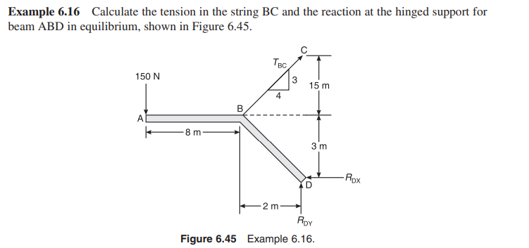 Example 6 . 1 6 Calculate the tension in the