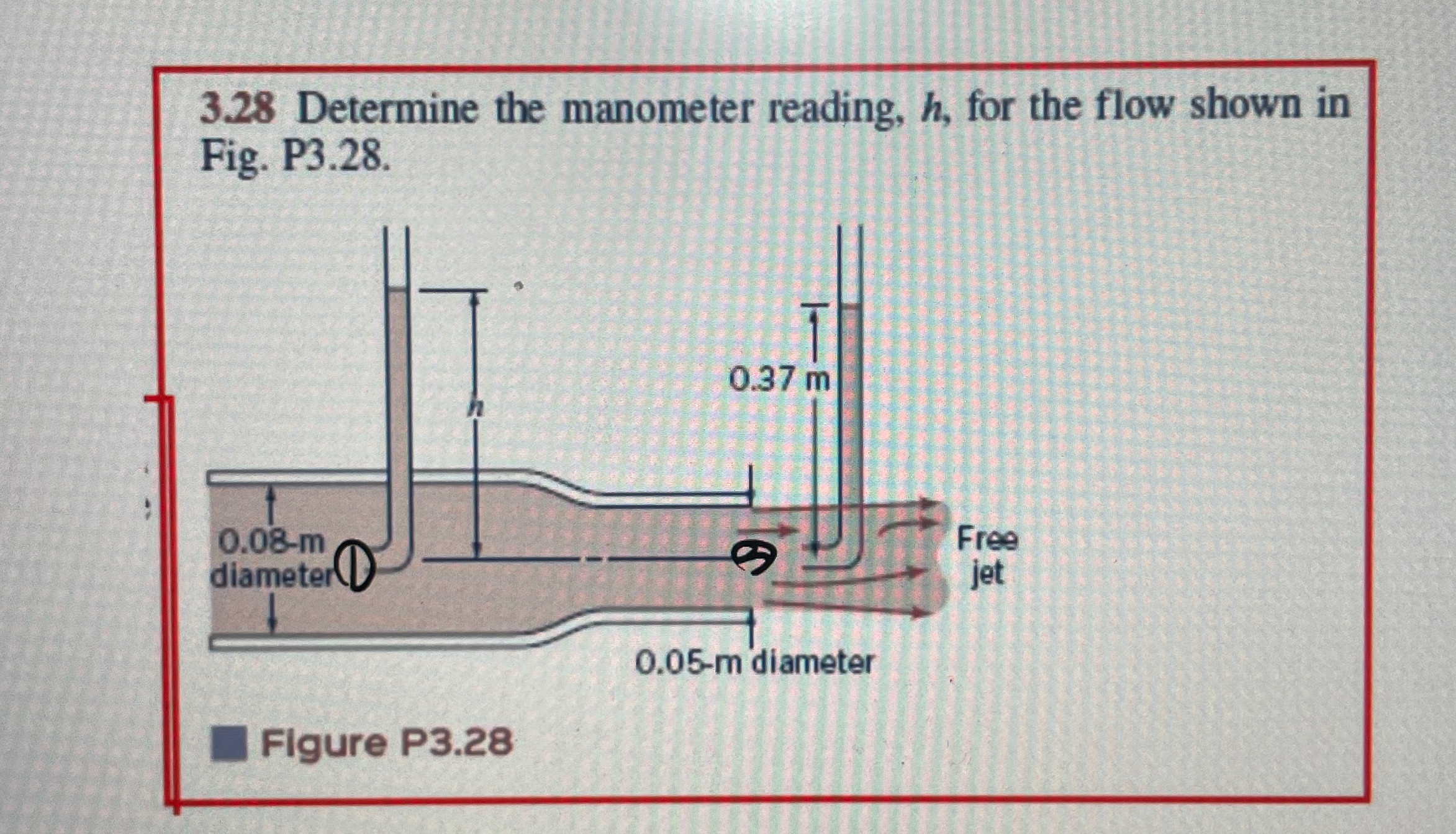 3 . 2 8 Determine the manometer reading, h , for