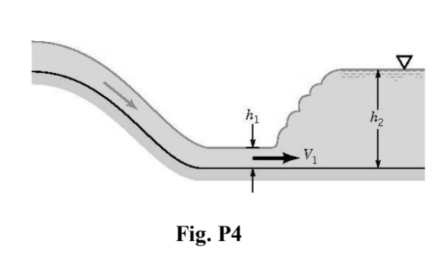 Near the downstream end of a river spillway, a