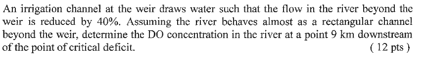 An irrigation channel at the weir draws water