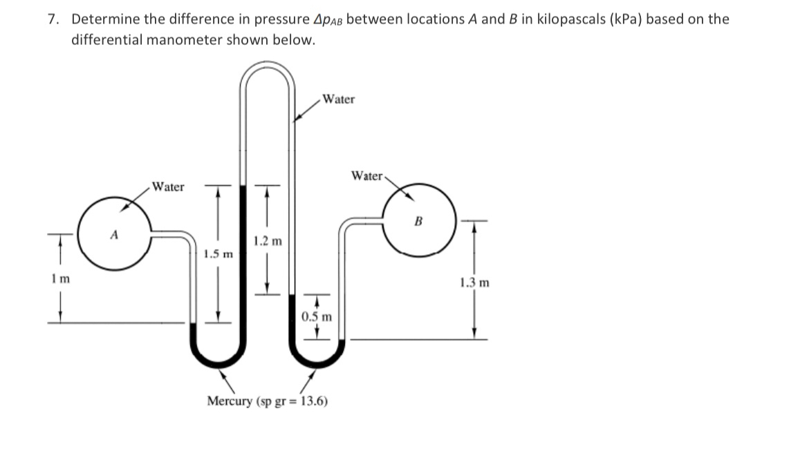 Determine the difference in pressure p A B