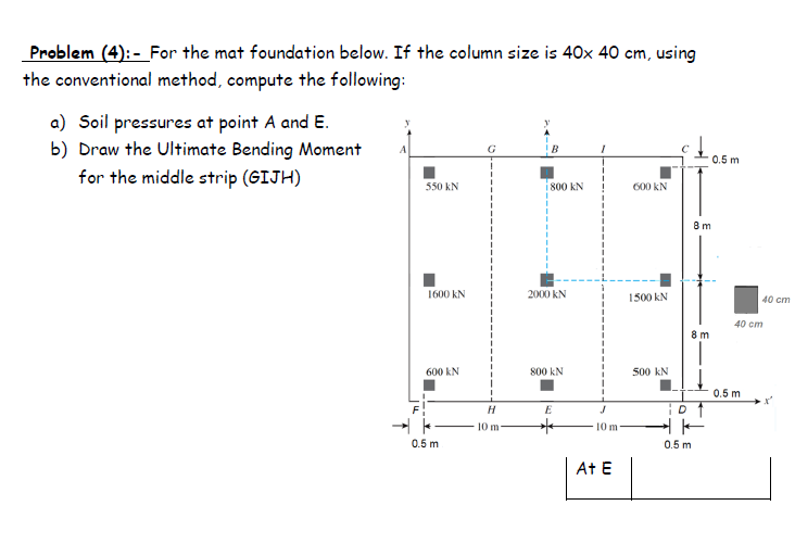 Problem ( 4 ) : - For the mat foundation below.