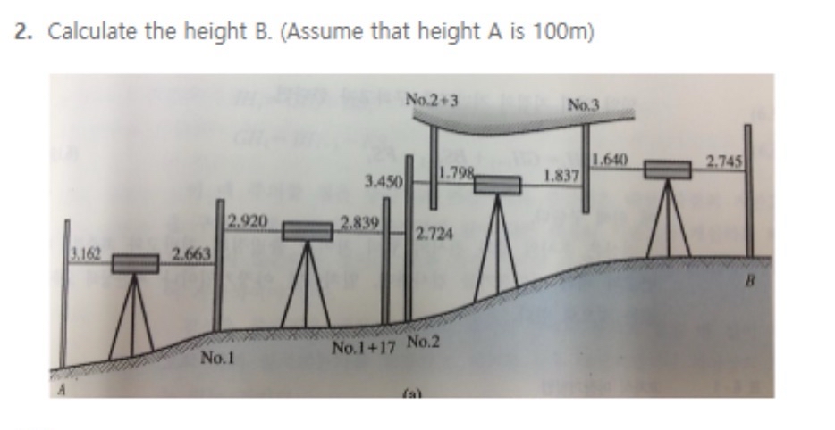 Calculate the height B . ( Assume that height A