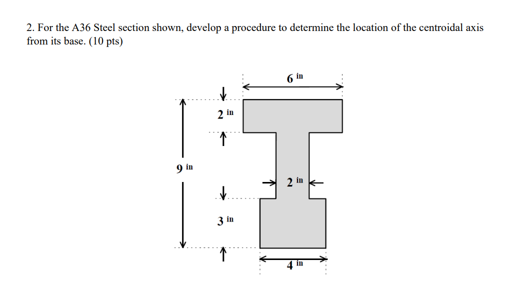 2 . For the A 3 6 Steel section shown, develop a
