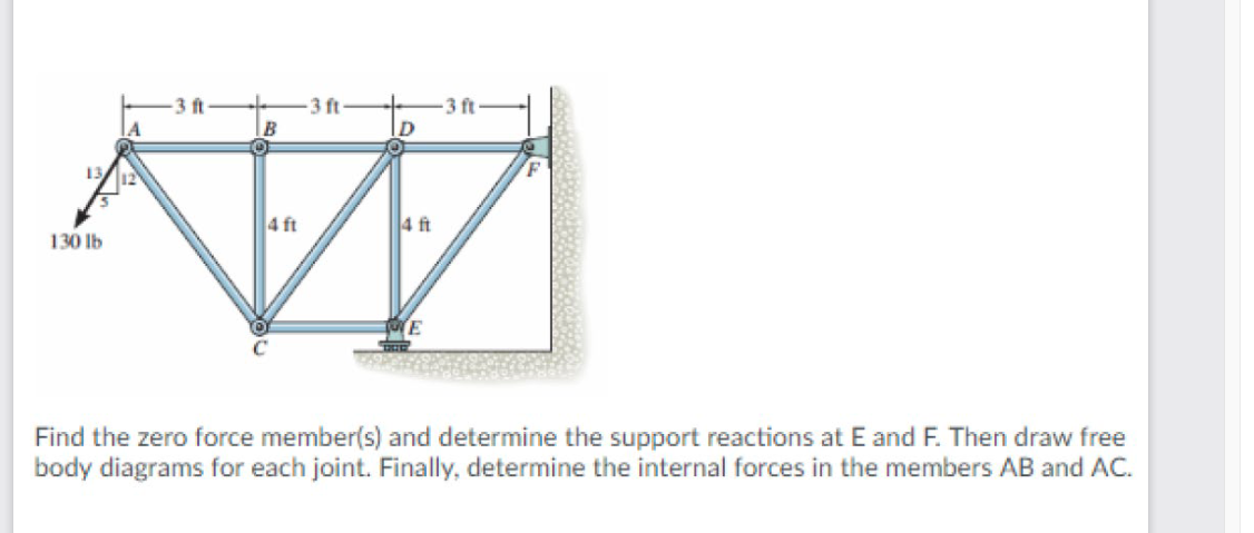 Find the zero force member ( s ) and determine