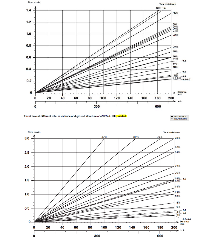 A mining company is planning to develop an open -