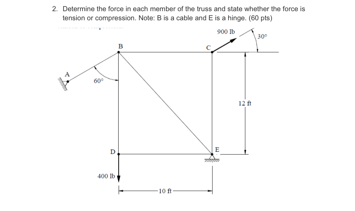 Determine the force in each member of the truss