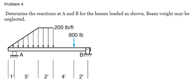 Show me the steps to solve Problem 4 Determine