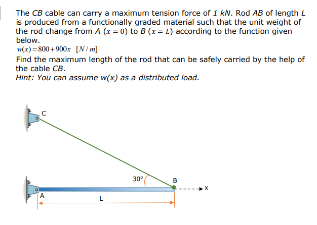 The C B cable can carry a maximum tension force