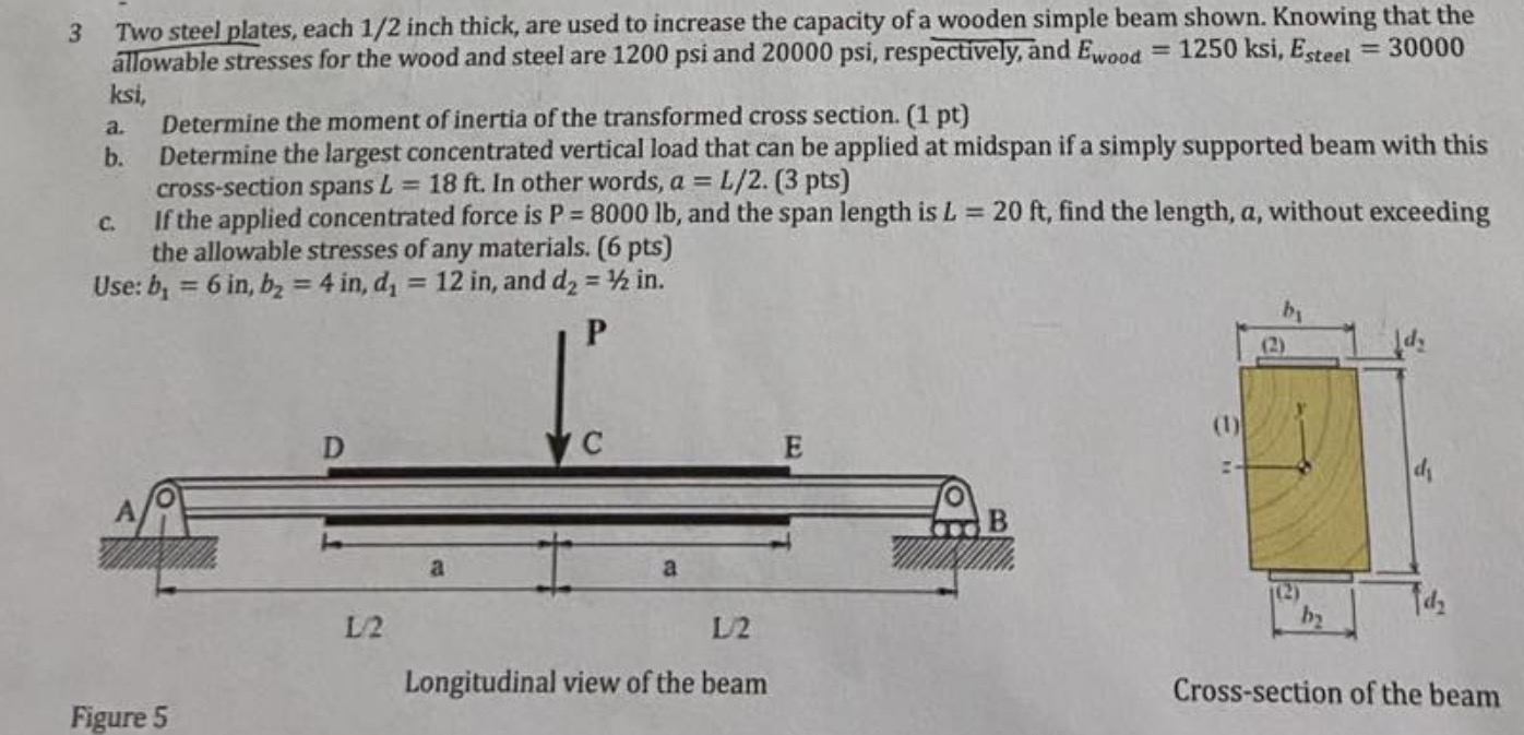 3 Two steel plates, each 1 2 inch thick, are used