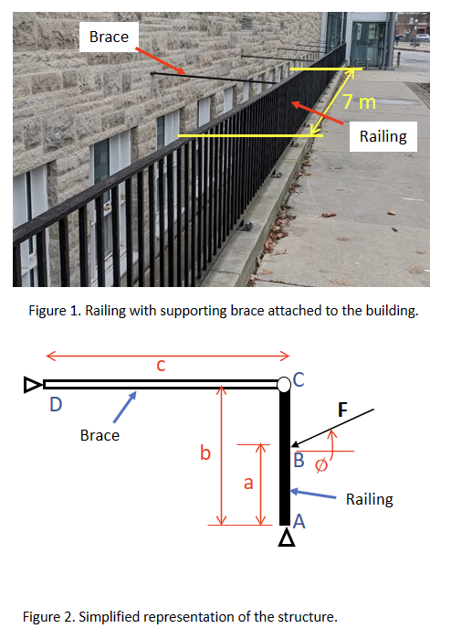 A steel railing has been installed on the north