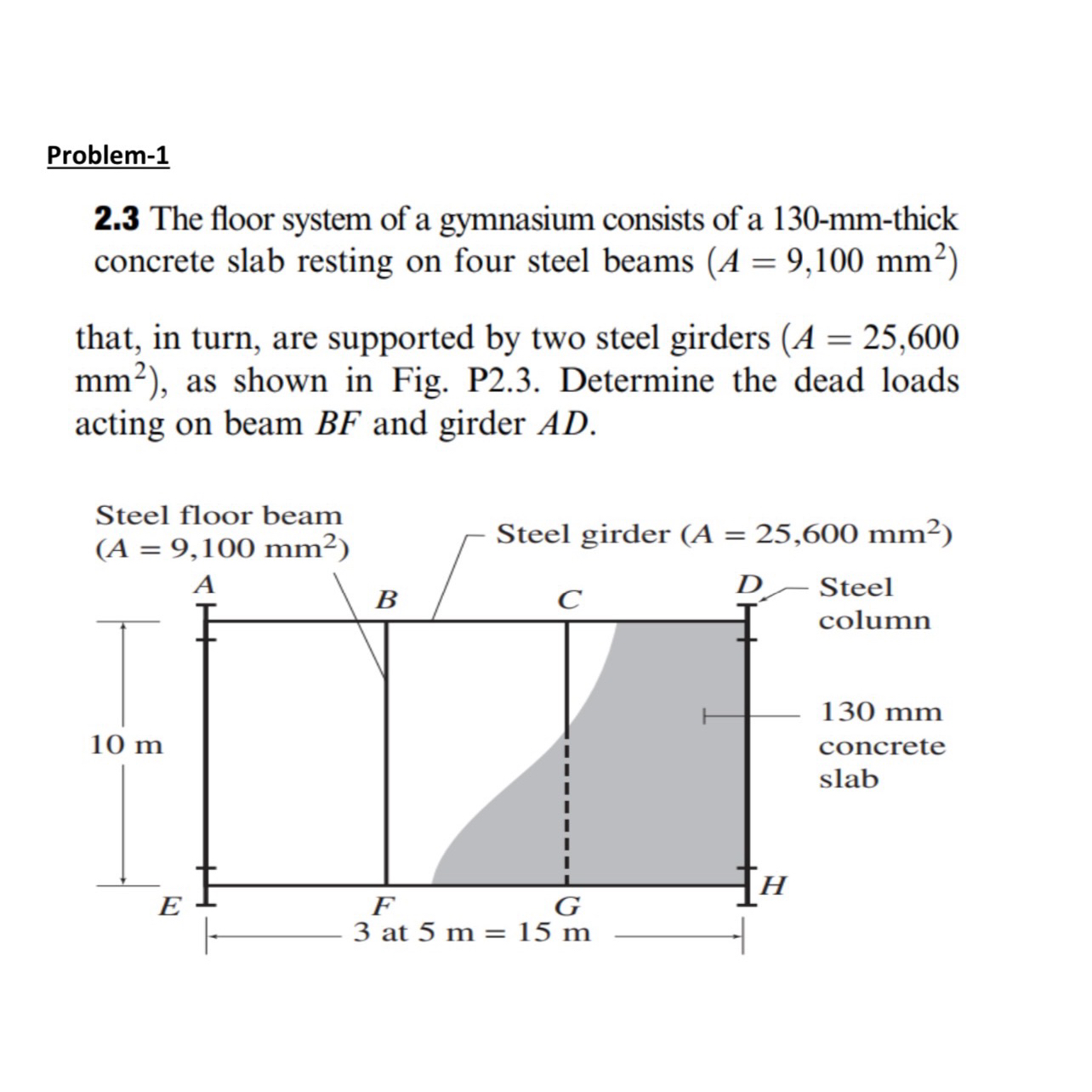 Problem - 1 2 . 3 The floor system of a gymnasium