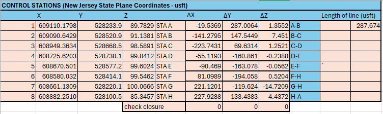 pls complete the table Show all images Show all