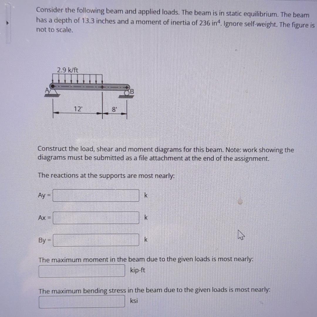 Consider the following beam and applied loads.