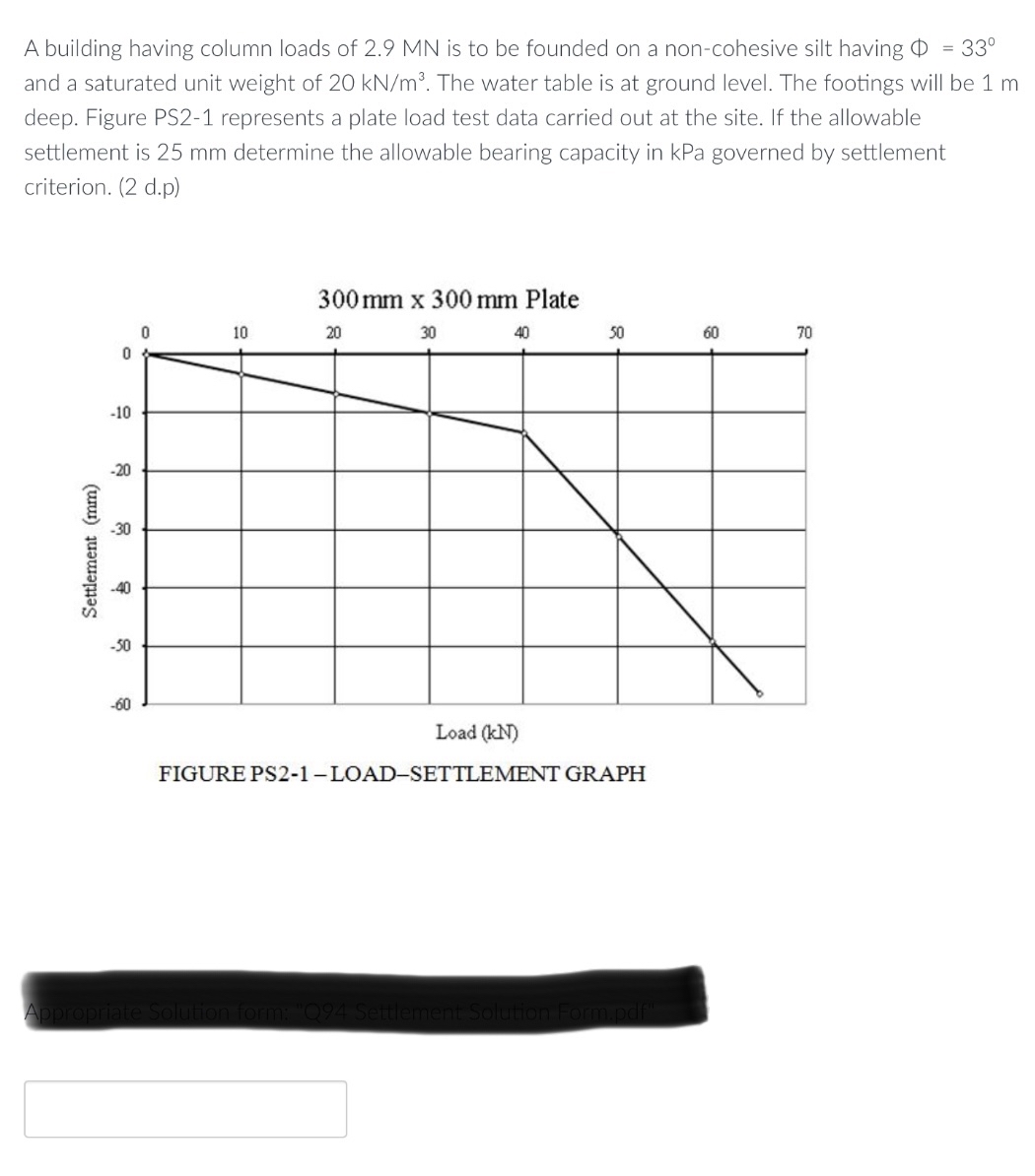 A building having column loads of 2 . 9 MN is to