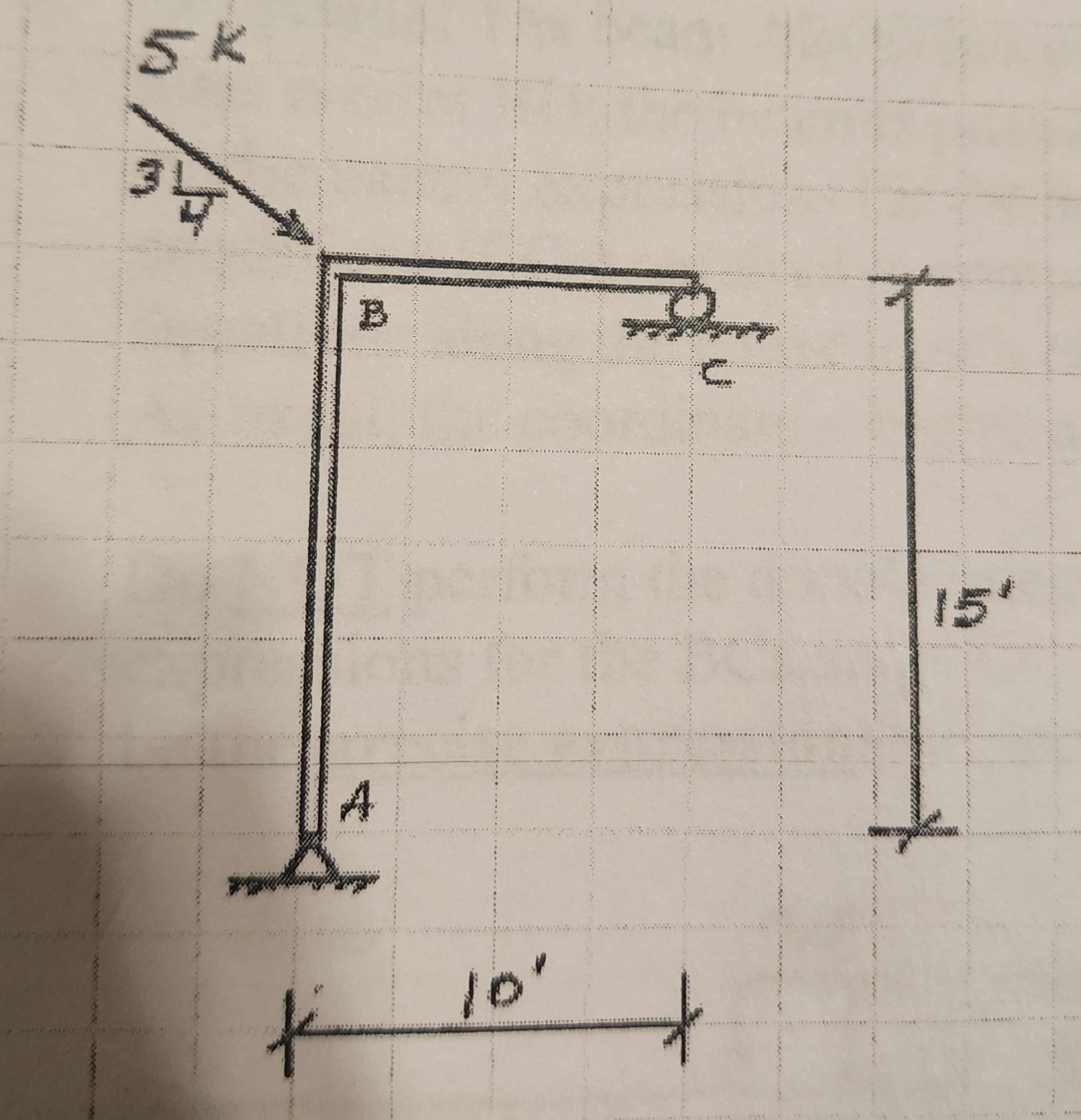. ( 2 5 points ) Consider the frame pictured