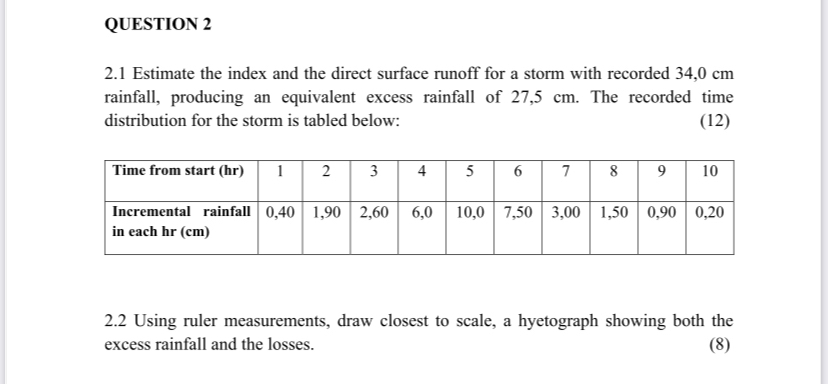 QUESTION 2 2 . 1 Estimate the index and the
