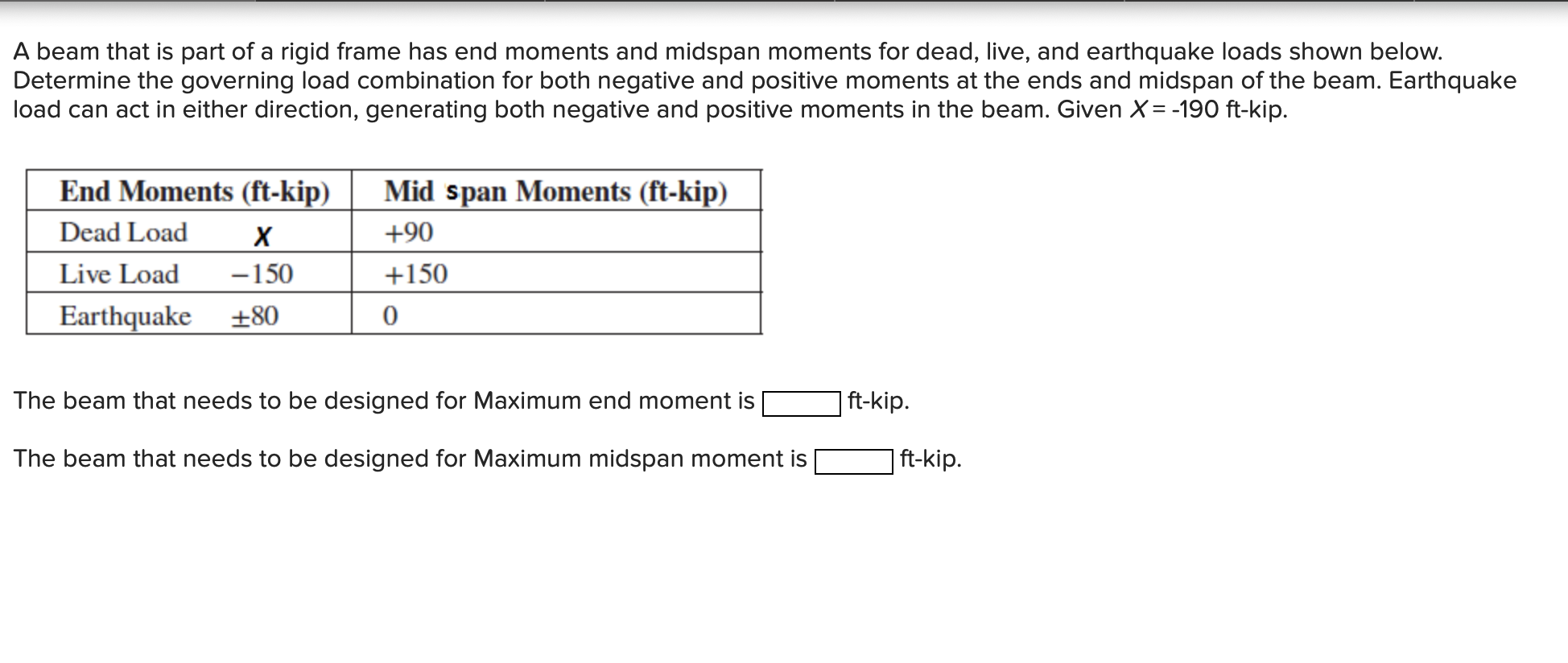 A beam that is part of a rigid frame has end