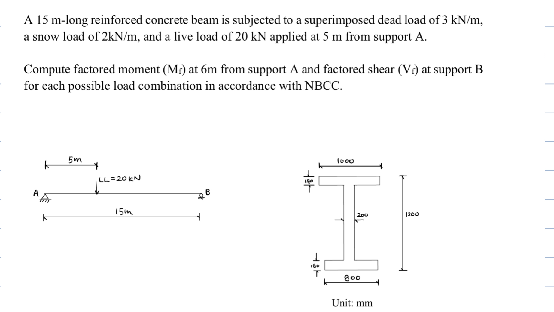 A 1 5 m - long reinforced concrete beam is
