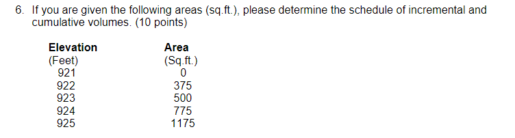 If you are given the following areas ( sq . ft .