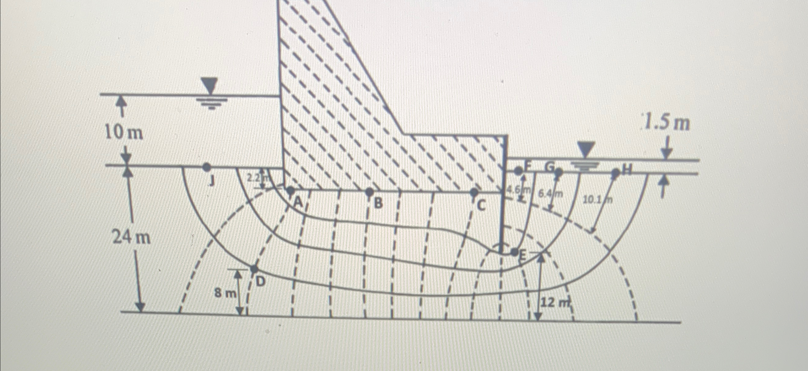 Given k = 1 0 ^ 3 cm / sec and gamma sat = 1 8 .