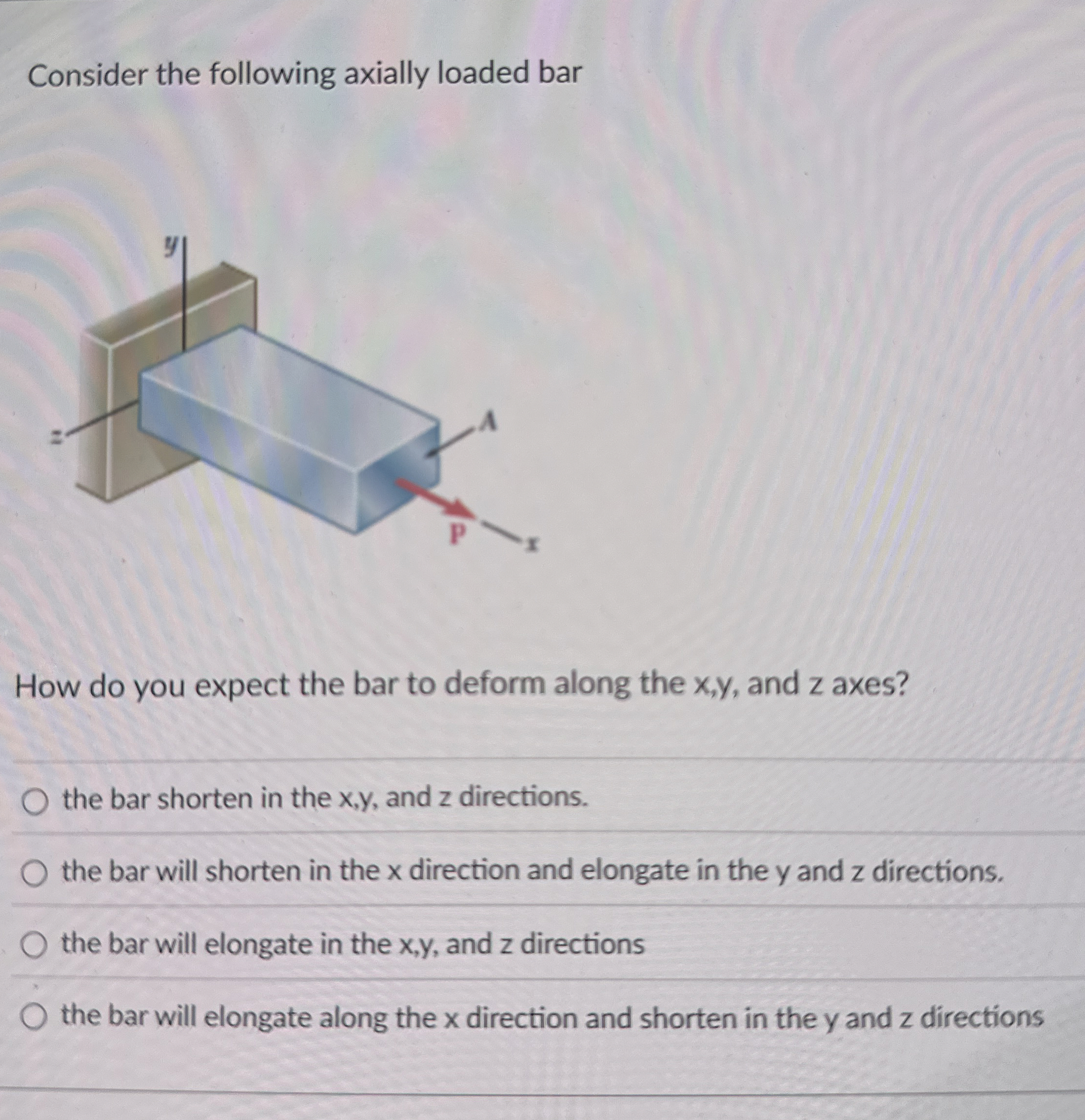 Consider the following axially loaded bar How do