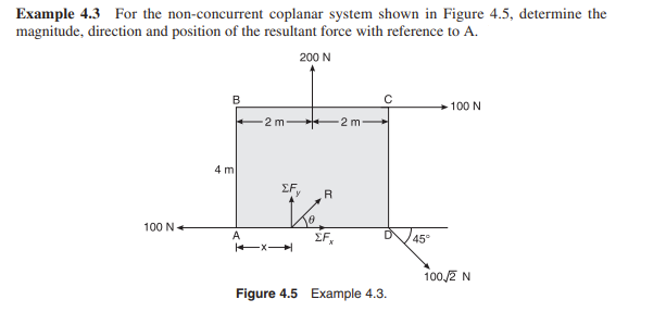 Example 4 . 3 For the non - concurrent coplanar