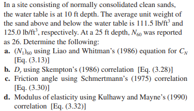 In a site consisting of normally consolidated