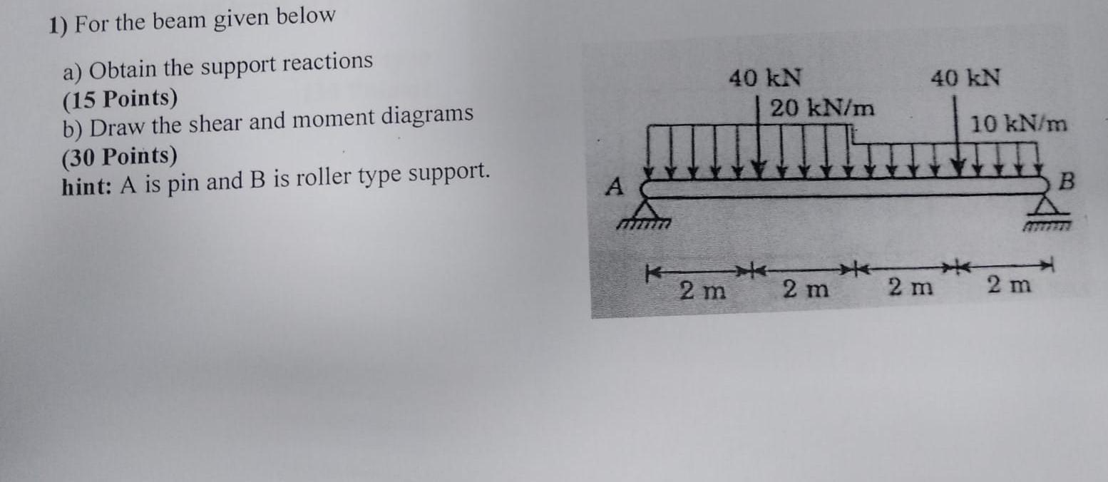 Can you solve by sections method