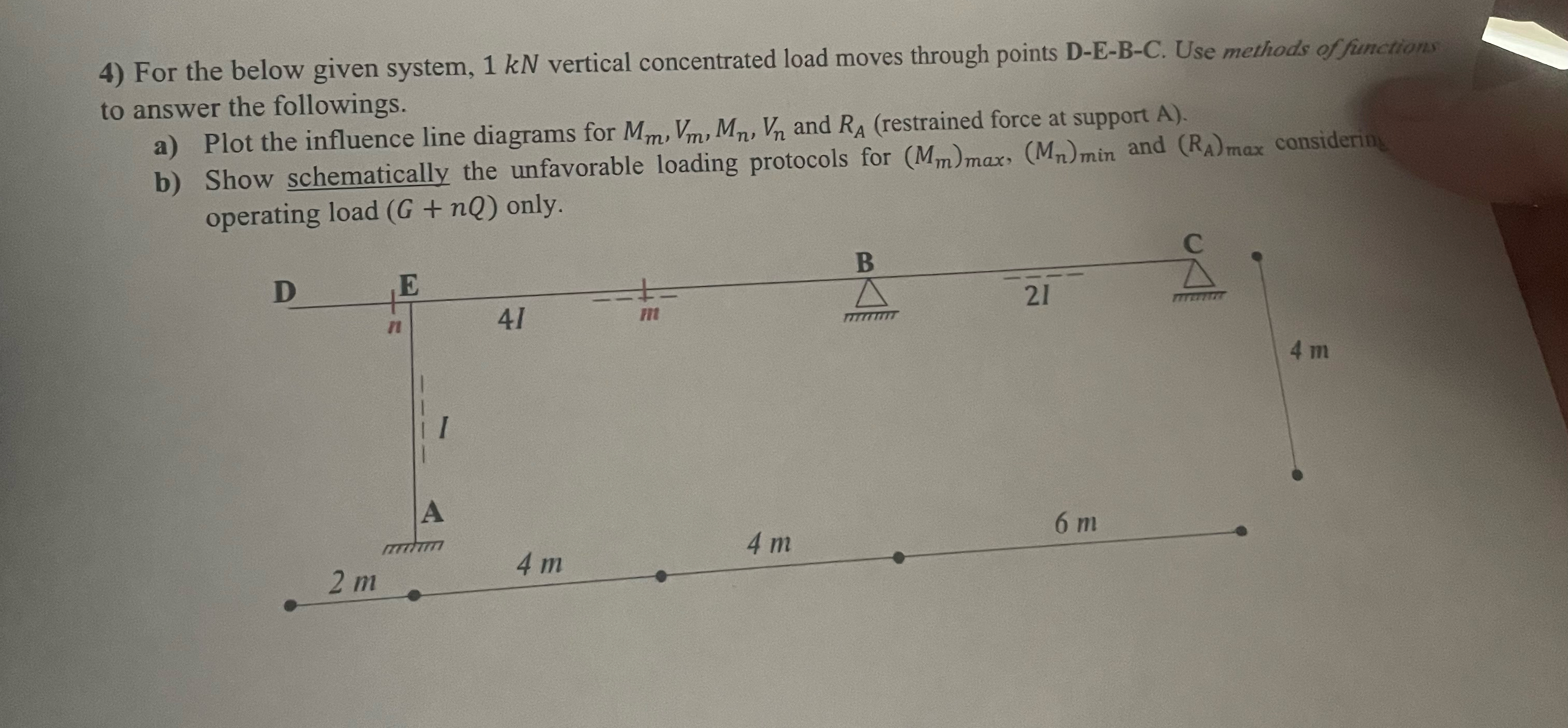 For the below given system, 1 k N vertical