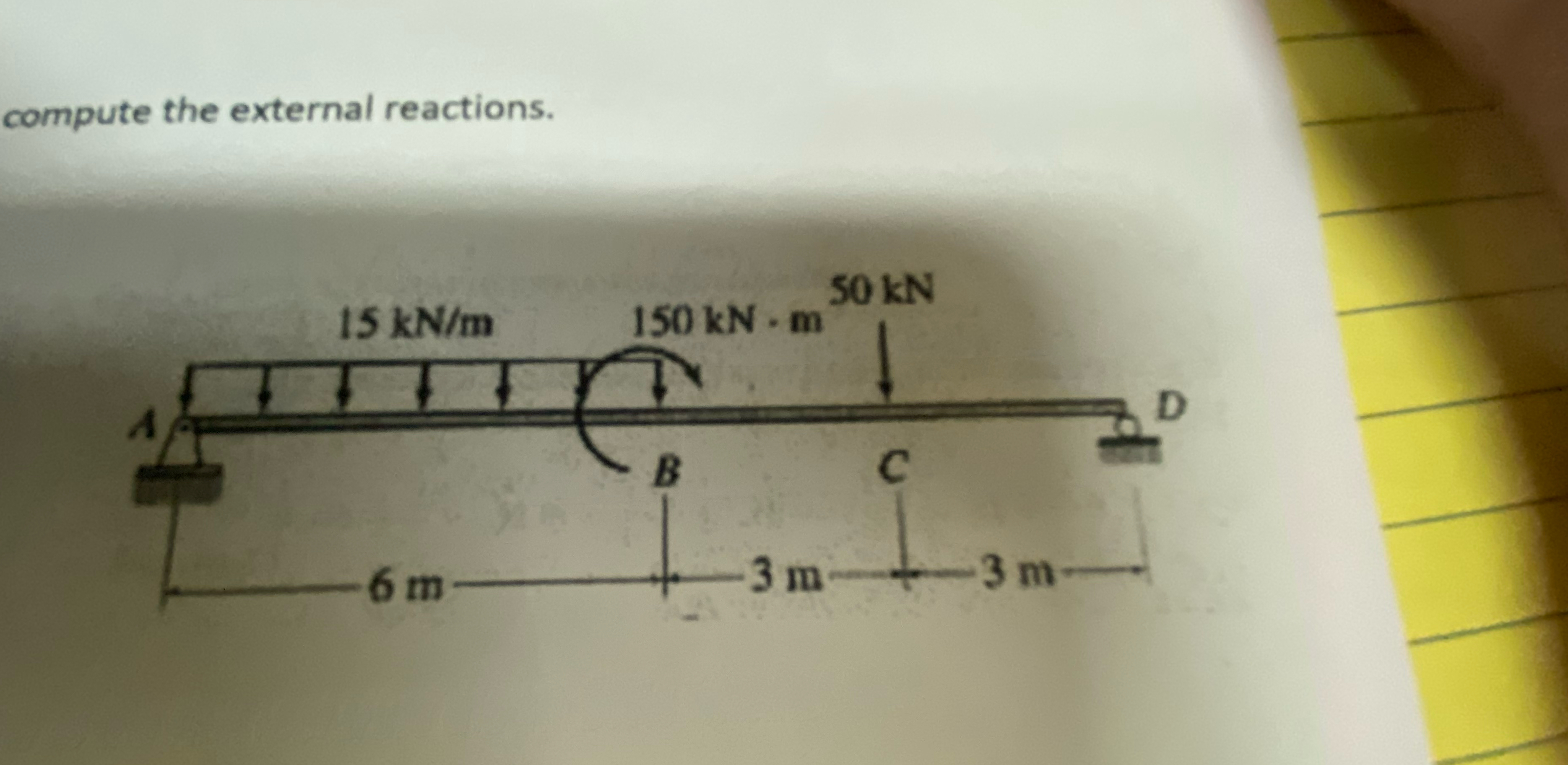 Compute The external reactions